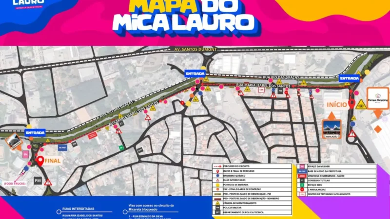 Trajeto do Mica Lauro